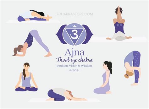 Posturas De Yoga Para Activar El Ajna Chakra Equilibra Tu Tercer Ojo