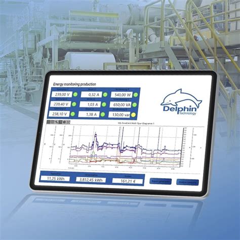 Energy Management Software ProfiSignal 20 Delphin Technology AG