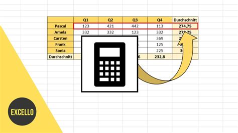 Mittelwert Durchschnitt In Excel Berechnen YouTube