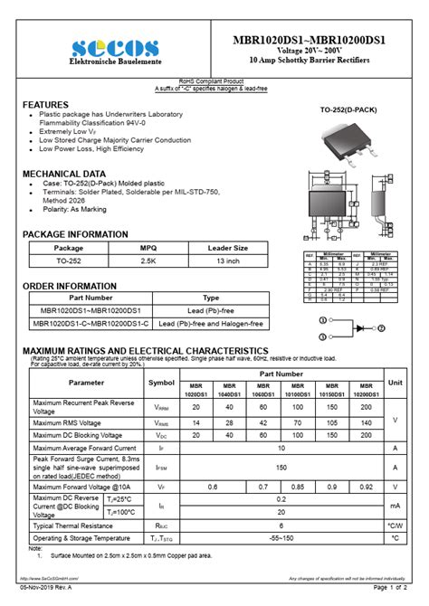 MBR1040DS1 SeCoS Rectifiers Hoja de datos Ficha técnica Distribuidor