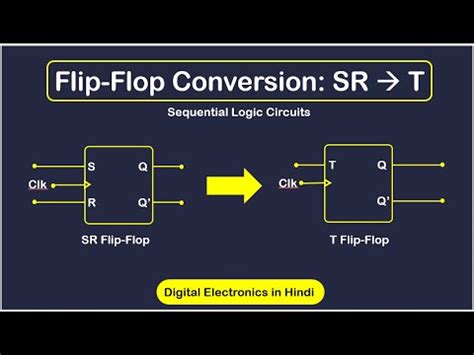 Flip Flop Conversion SR To T Flip Flop Sequential Logic Circuits