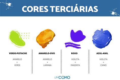 Cores Terciárias Quais São E Como Elas Se Formam