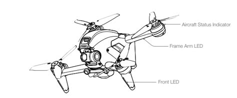 DJI FPV Drone User Manual | Drones-Pro