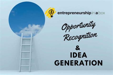 Opportunity Recognition And Idea Generation Business Ideas