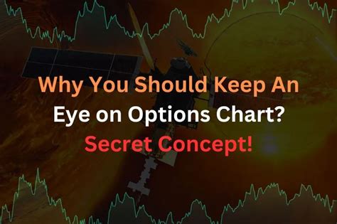 Why & How to See Options Chart in Tradingview for Free?