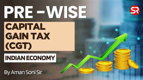 Upsc Prelims I Revise With Pre Wise Understanding Capital Gains Tax