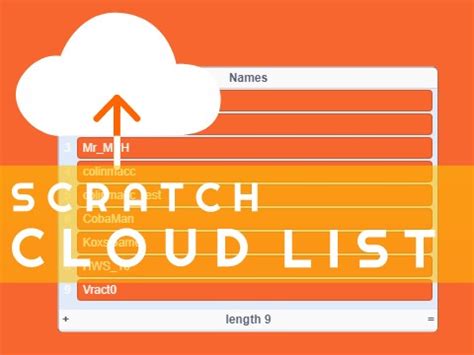 Cloud List