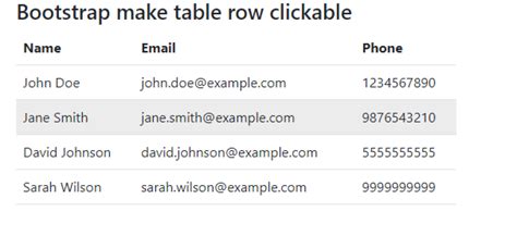 Bootstrap Make Table Row Clickable