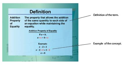 Definition Geometry Basics Contrapositive Statement Media4math