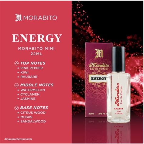 Jual Morris Morabito Eau De Parfume Mini Edition Parfum Pria Edp