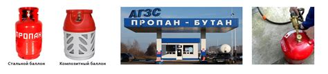 срок службы газового баллона 50 литров пропан на даче