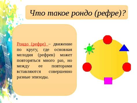Музыкальная форма - рондо