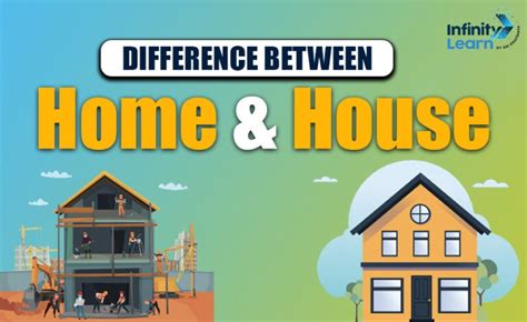 What Is The Difference Between Home And House Il