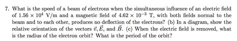 Solved What Is The Speed Of A Beam Of Electrons When The Chegg