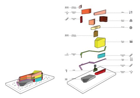 Architecture Concept Diagrams