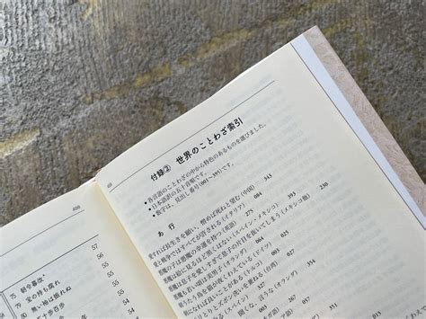 世界ことわざ比較辞典 Standard Bookstore