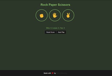 Github Aklilu Mandefro Rock Paper Scissors Game With Javascript Html