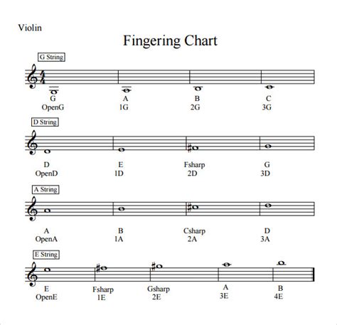 Free 7 Sample Violin Fingering Chart Templates In Pdf Ms Word