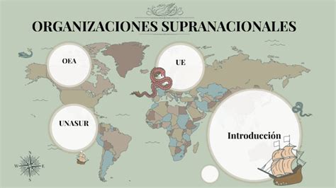 Organizaciones Supranacionales By Orne Almada On Prezi