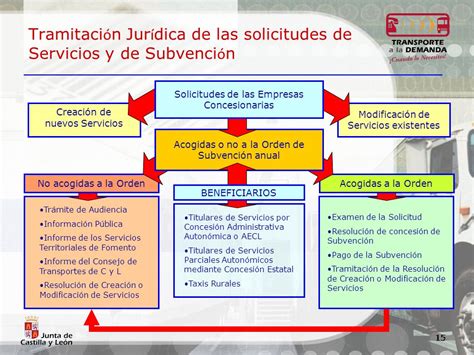 km 2 26 hab km 2 78 en España 115 en Europa habitantes Municipios