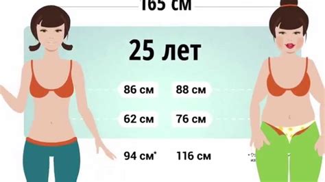 Как похудеть эффективно и безопасно для здоровья? - YouTube
