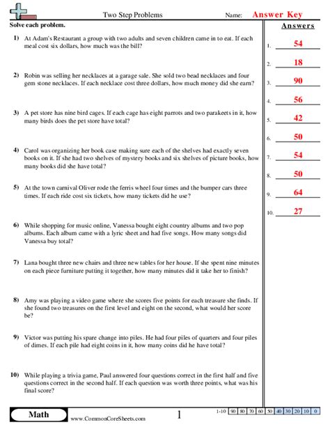 Math Aids 2 Step Equations Tessshebaylo