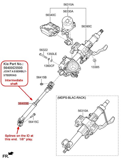 Rattle In Steering Column 2016 Sorento LX FWD Kia Forum