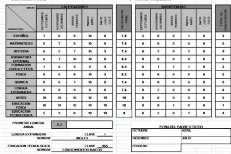 Boleta De Calificaciones Para Imprimir Image To U