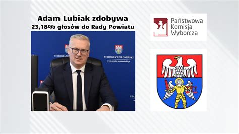 Wyniki wyborów do Rady Powiatu Wołomińskiego z gminy Wołomin