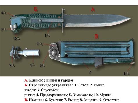 Нож разведчика стреляющий (НРС, НРС-2), боевой нож СН-1 «Клен», ножи ...