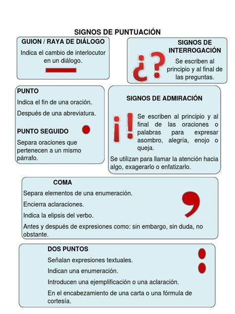 SIGNOS DE PUNTUACIÓN | PDF