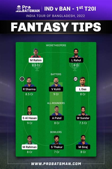 IND Vs BAN Dream11 Prediction With Stats Pitch Report Player Record