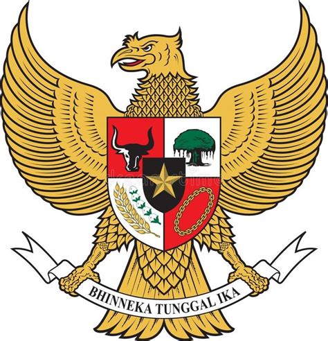 Pancasila Sebagai Entitas Dan Identitas Bangsa Indonesia Dan Perwujudan