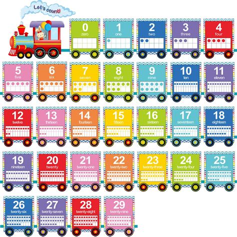 Buy Sheets Number Bulletin Board Set Numbers Wall Classroom