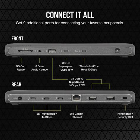 Corsair Tbt200 Thunderbolt 4 Dock Arrives With Support For Dual 4k Hdr Displays Notebookcheck