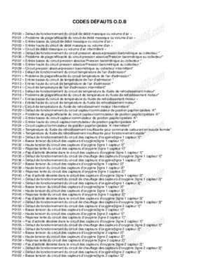 Liste Code Defaut Renault Pdf Find Your Car Problem