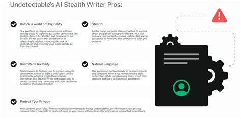 Learn How To Bypass Ai Detection With Undetectable Ai Stealth Writer