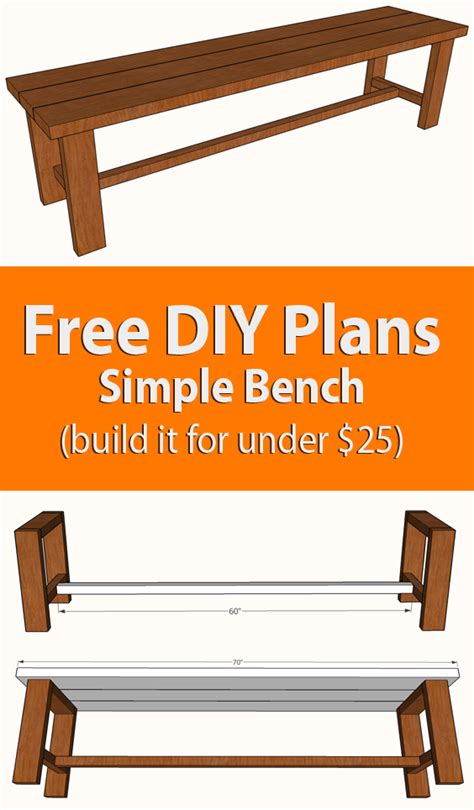 Free diy simple bench plans – Artofit