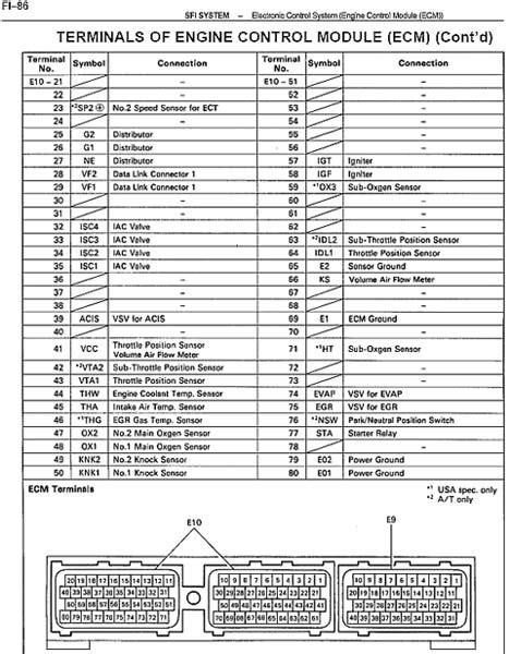 Lexus Is200 Wiring Diagrams Pdf Wiring Diagram