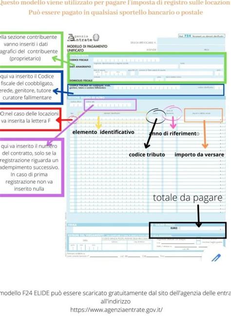 Codice Tributo Guida Alla Compilazione Del Modello F