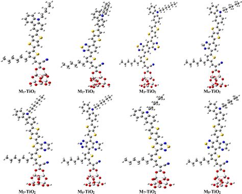 Optimized Geometries Of The Dye TiO2 Complexes At DFT B3LYP 6 31G D P