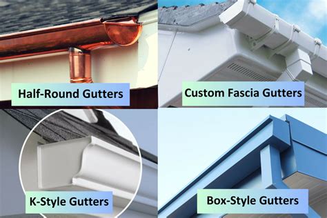 Exploring Different Types Of Rain Gutters & Styles