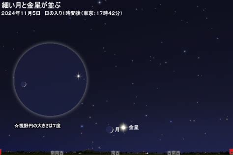 2024年11月5日 細い月と金星が並ぶ アストロアーツ