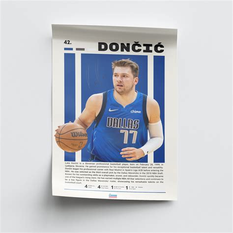 Luka Doncic Poster, Basketball Poster, Dallas Mavericks Poster ...