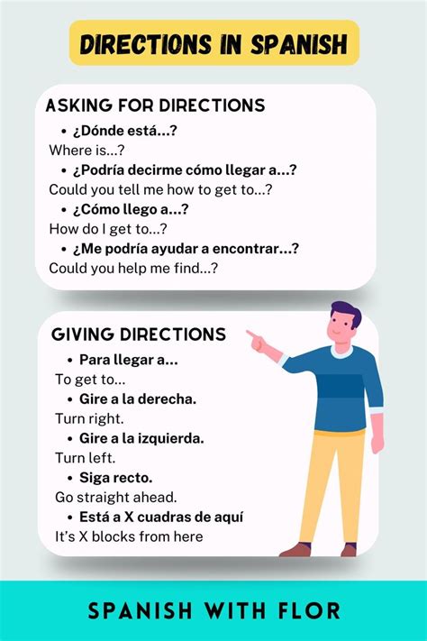 How To Ask And Give Directions In Spanish In 2024 How To Speak Spanish Common Phrases