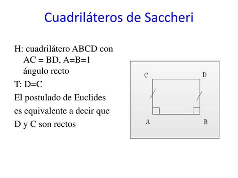 Ppt El Quinto Postulado De Euclides Powerpoint Presentation Free