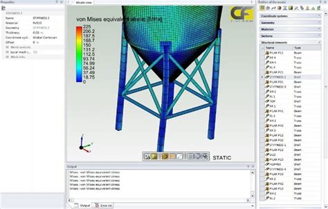 Los Softwares BIM más utilizados en Ingeniería Civil Editeca