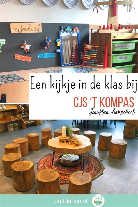 Een Kijkje In De Klas Bij Cjs T Kompas Jufbianca Nl Kompas