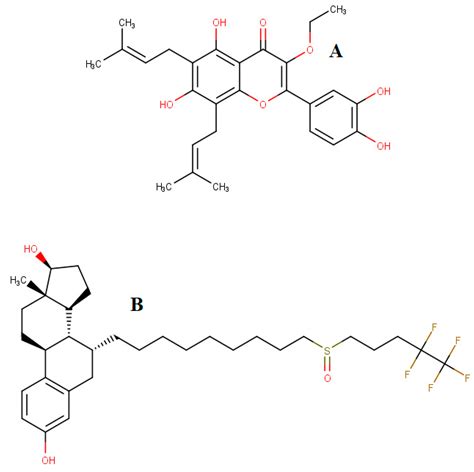 Biomolecules Free Full Text Characteristic Binding Landscape Of