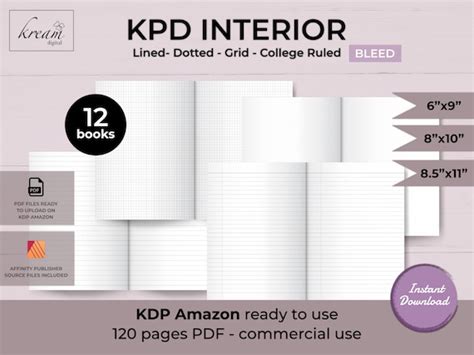 Master Amazon Kdp Tools In Steps Kdpkit Amazon Kindle Direct